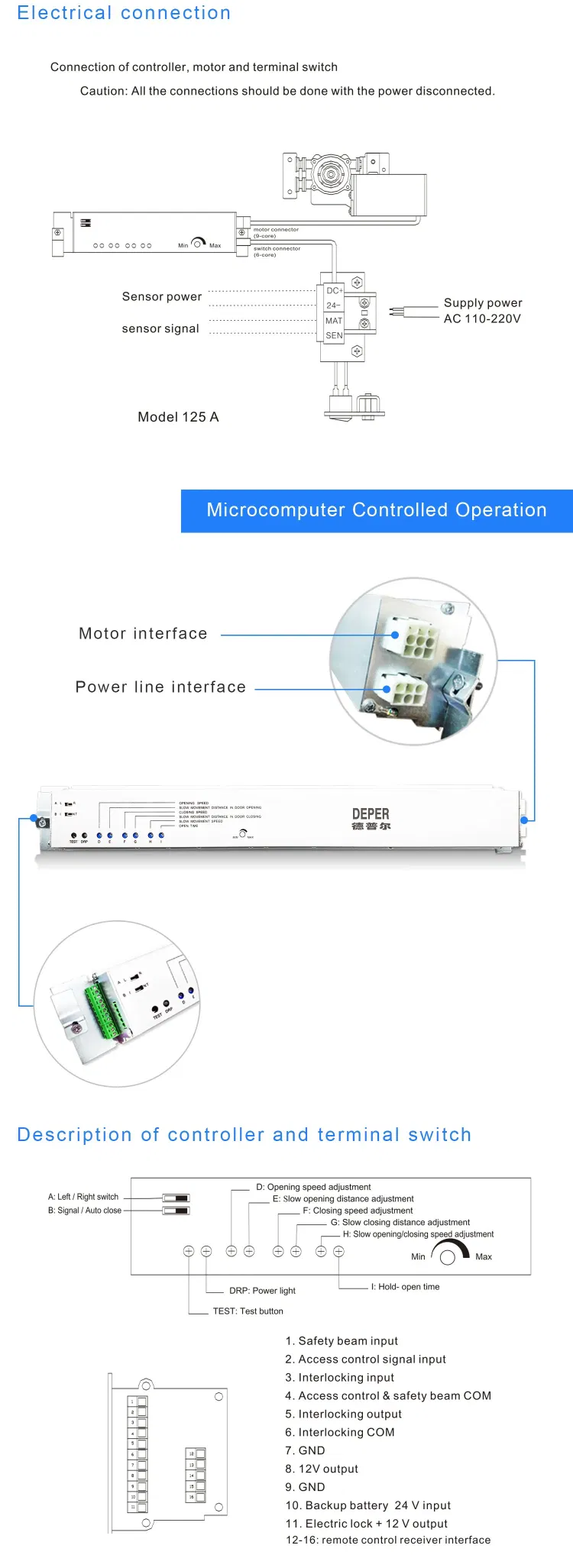 System diagram