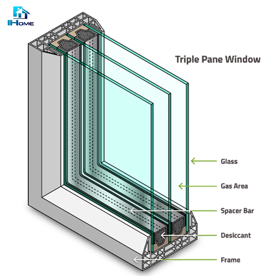 Last Design OEM Tempered Glass Factory Price PVC Profile Sliding/Stacking Door with Sample