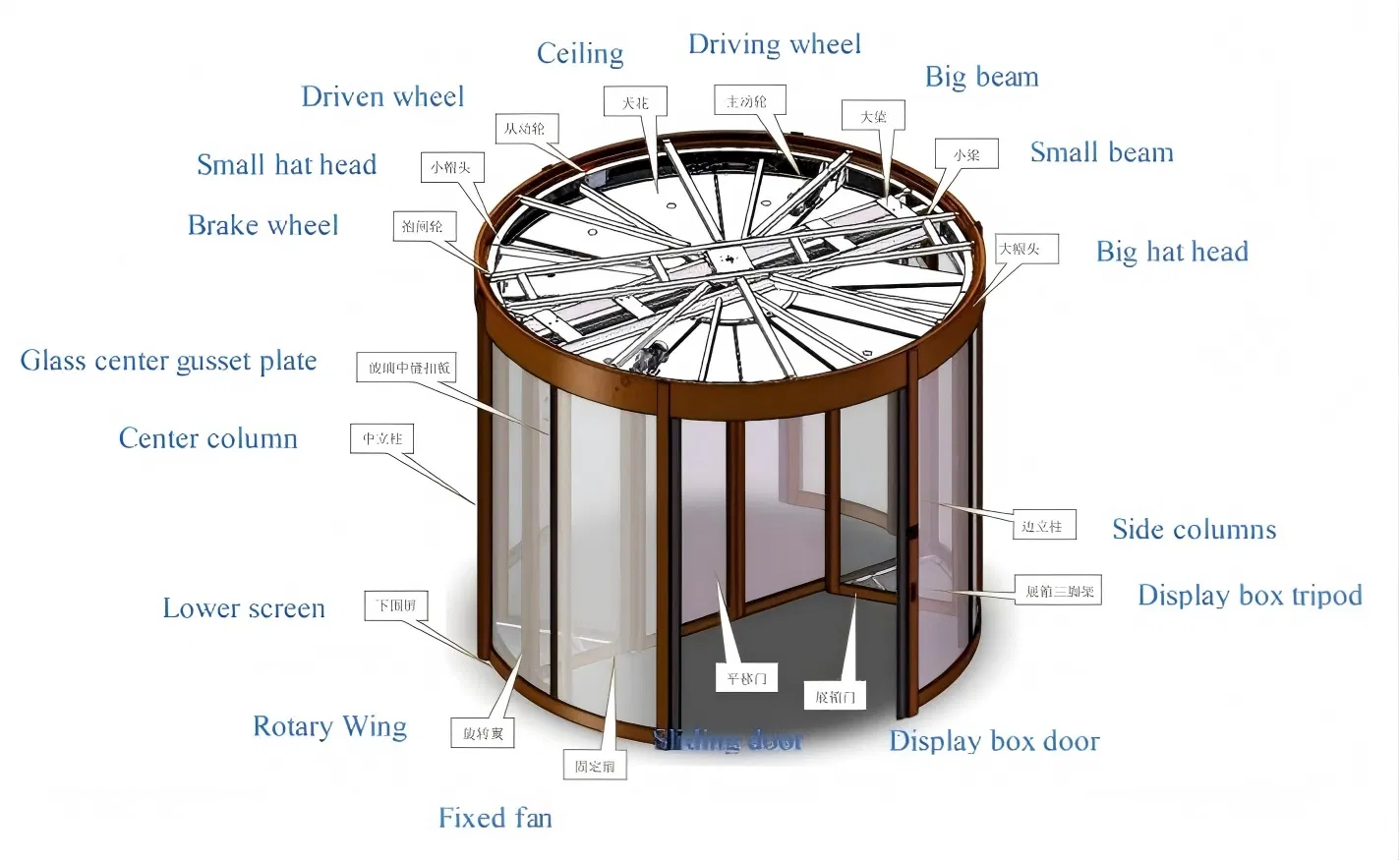 Commercial Building Entrance