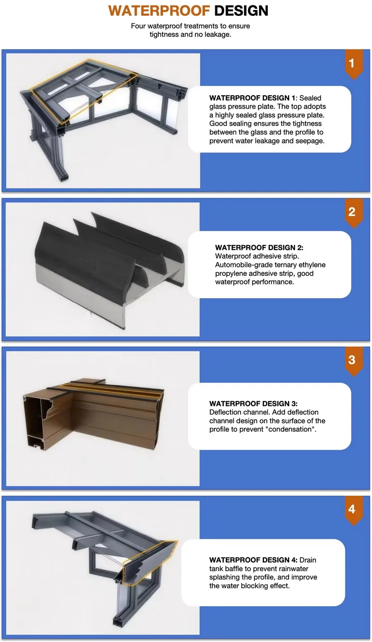 Design Drawing Details