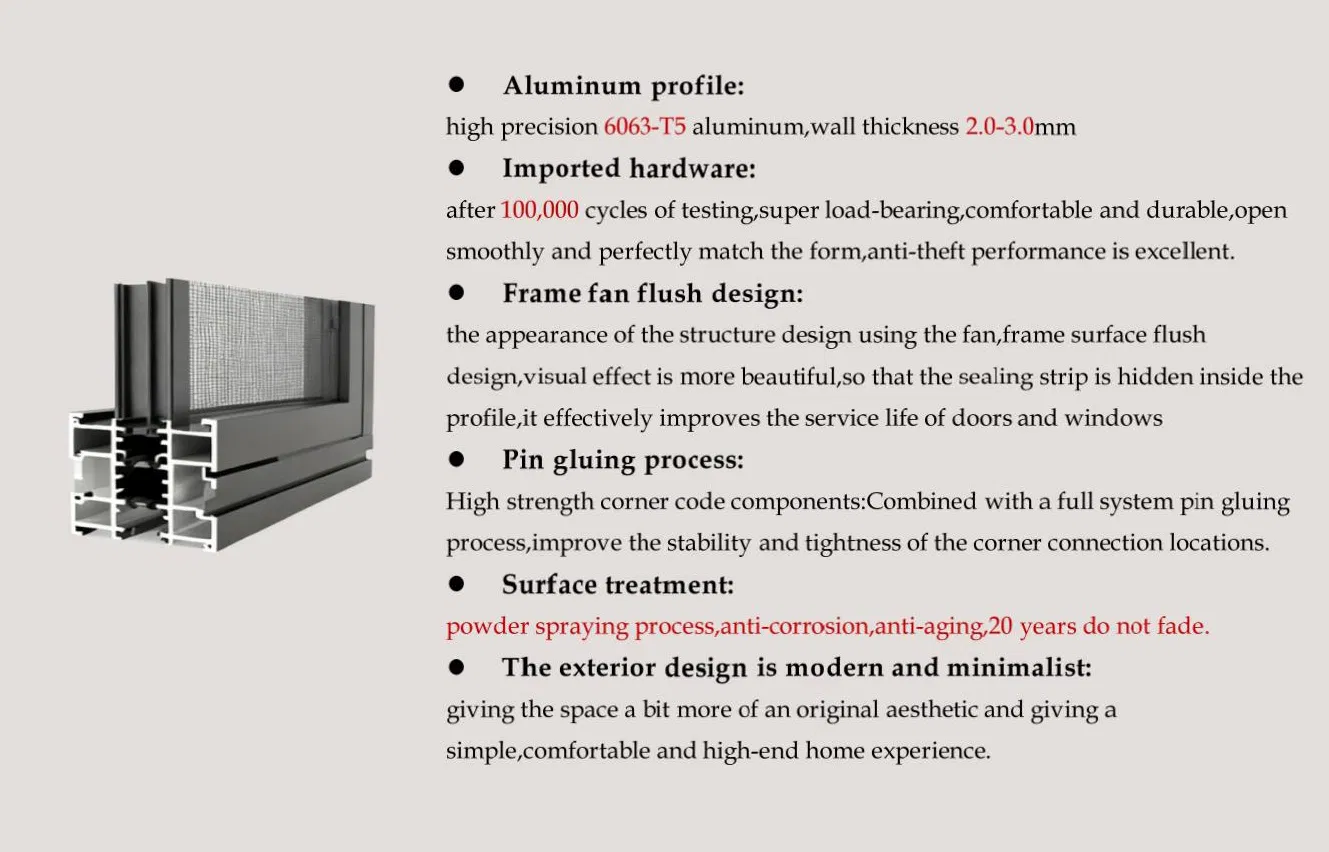 Modern Interior Door