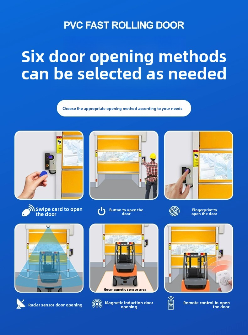 Industrial Rolling Shutter 7