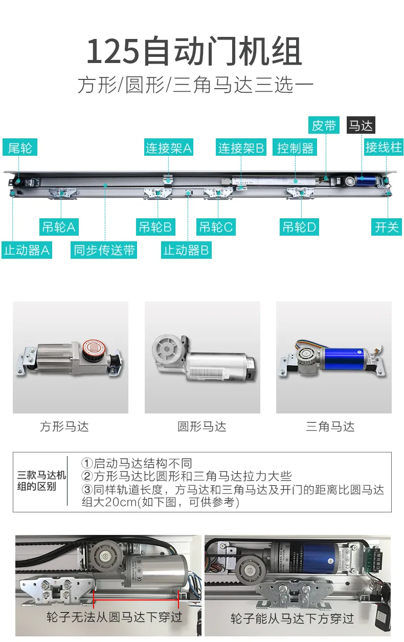 Automatic Door Detail 2