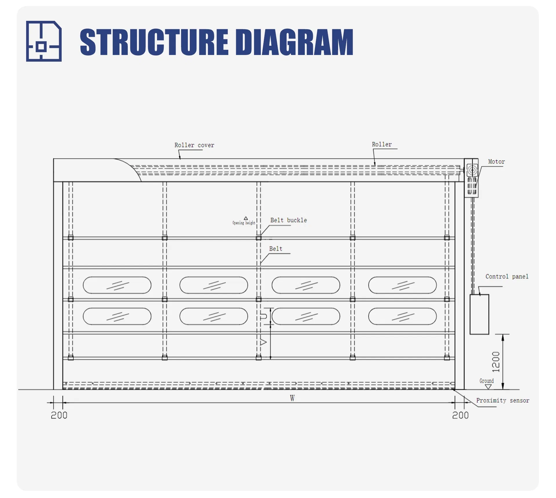 Structure and Accessories
