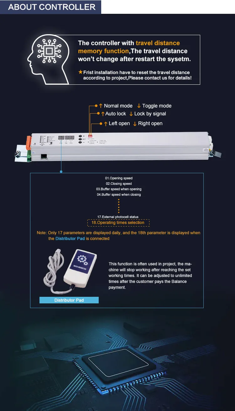 Sliding Door Component 3