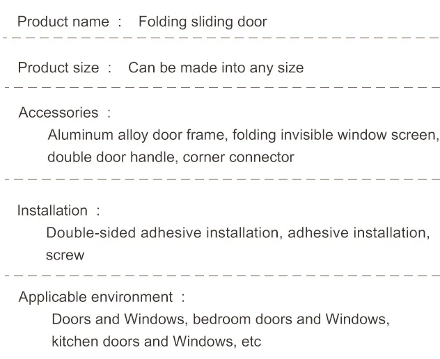 Insect Screen Detail