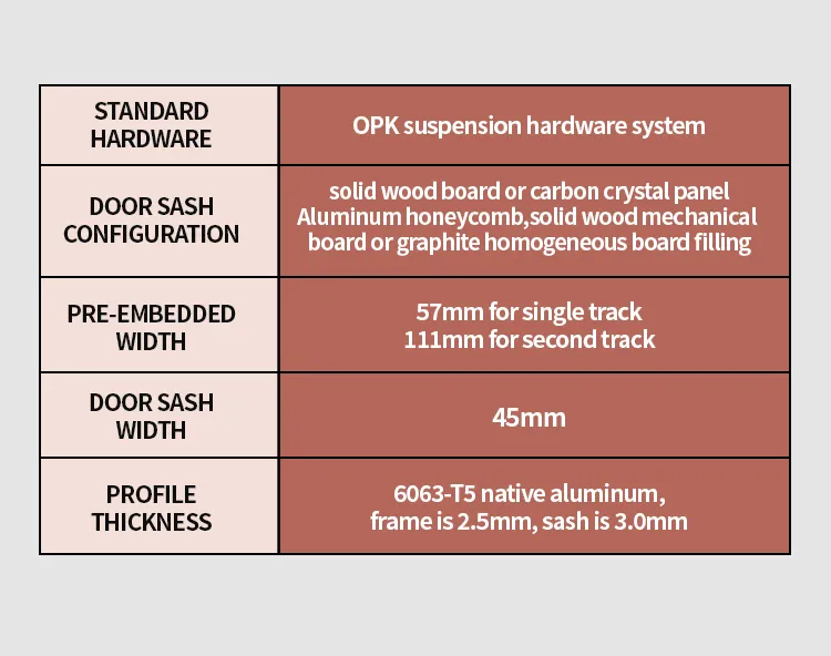 Slim Frame Frameless Pocket Door