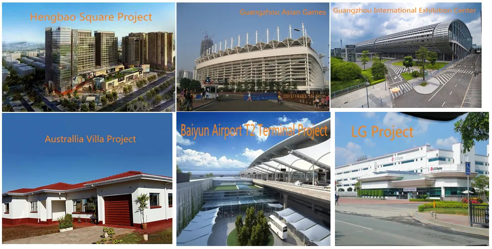 Project Cases Display