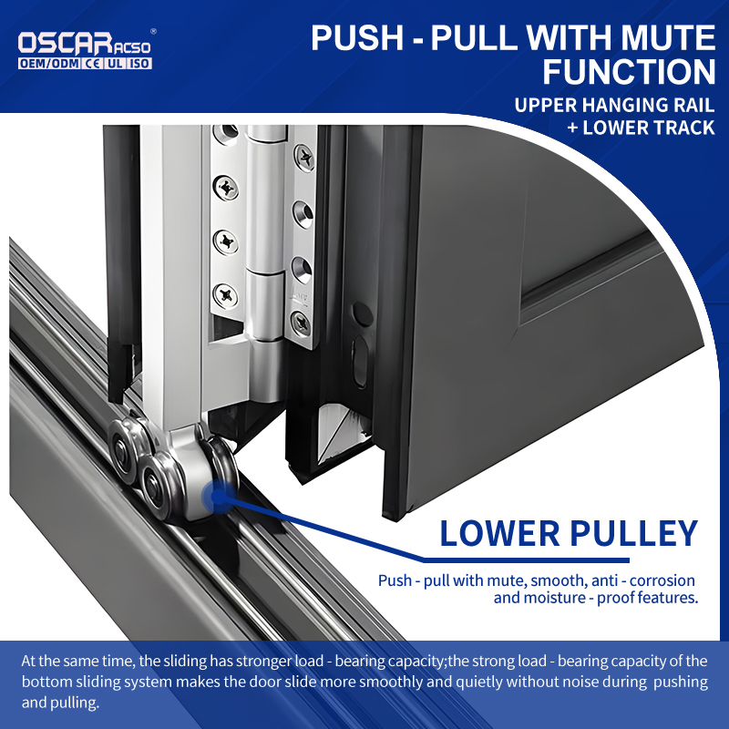 and Retractable Screen for Space Division and Safety Folding Door
