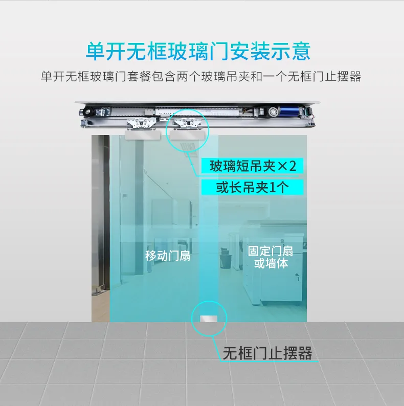 Automatic Door Detail 11