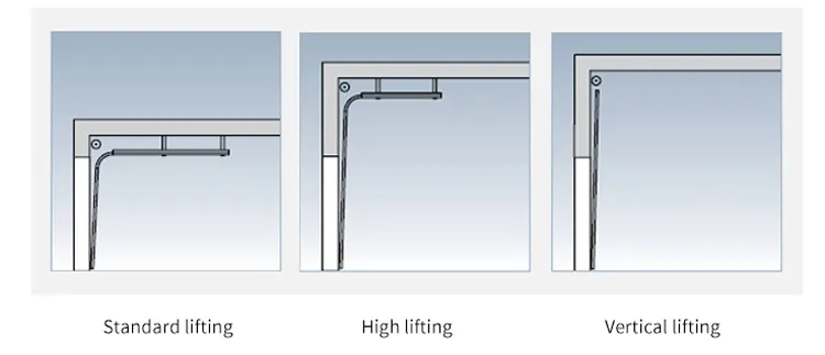 Lifting way
