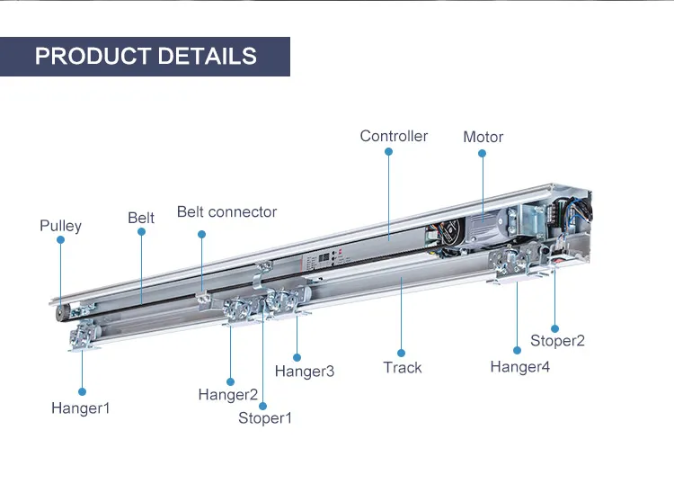 Sliding Door Component 2