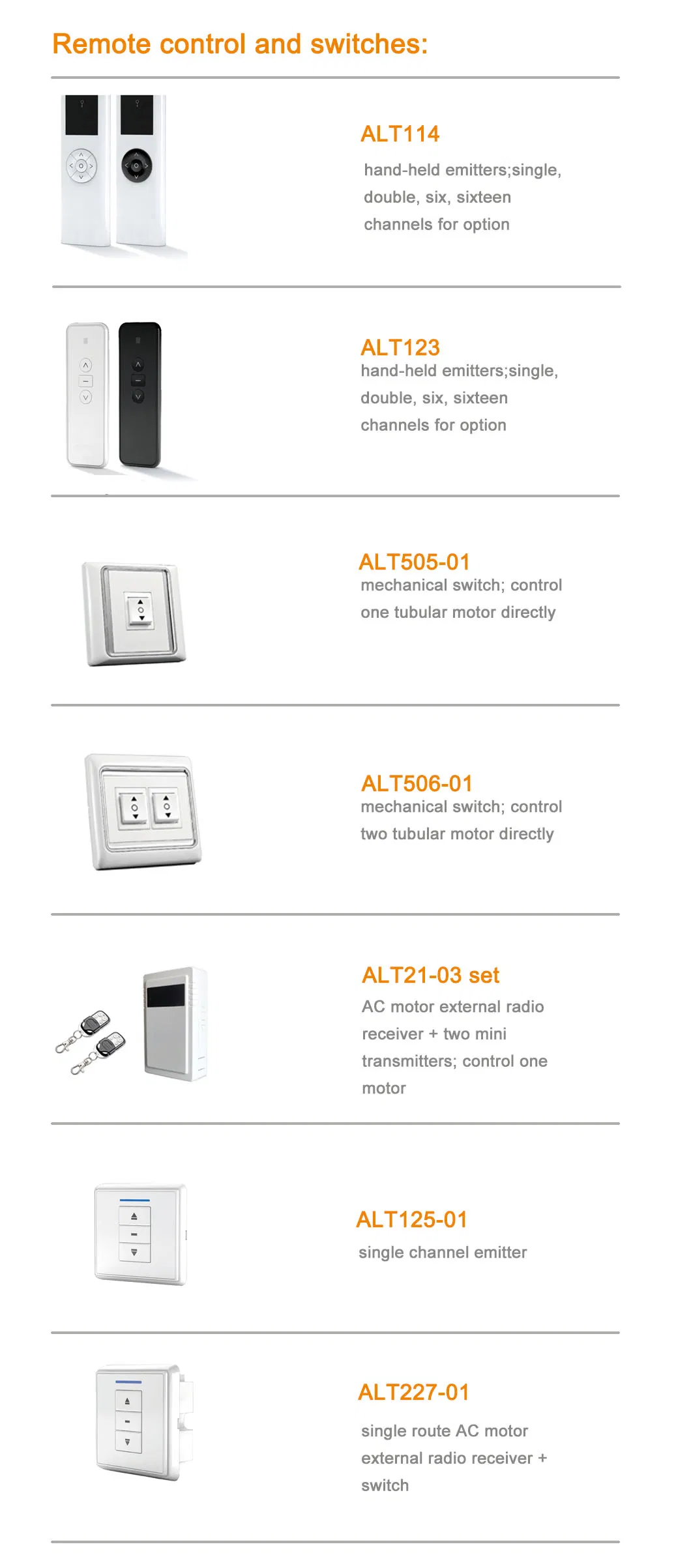 Motor Specifications