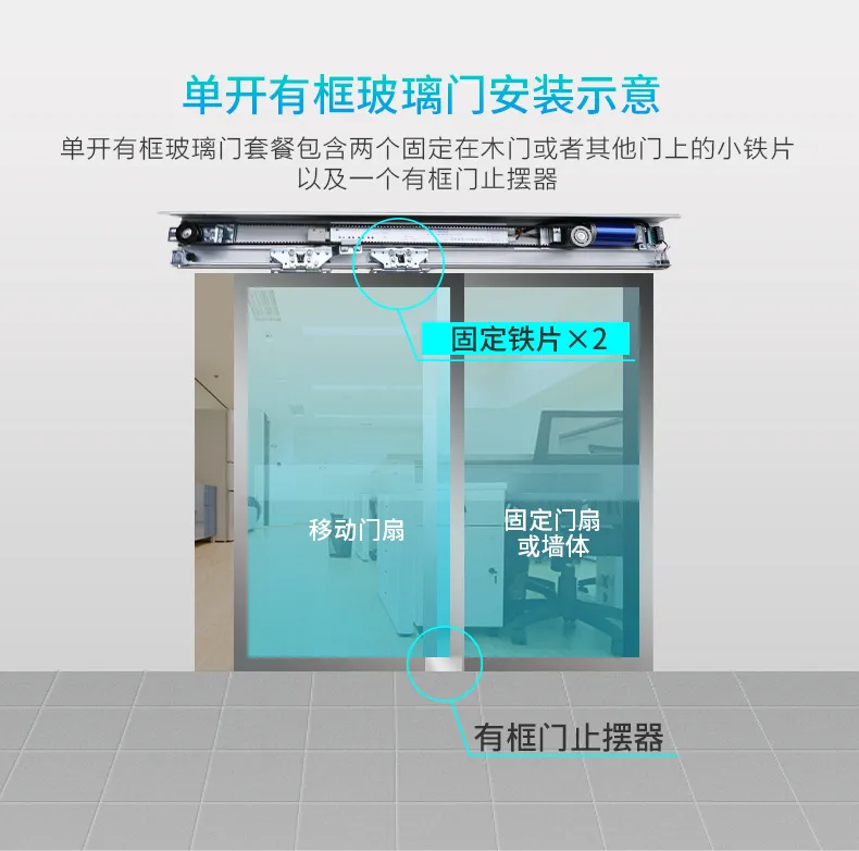 Automatic Door Detail 12