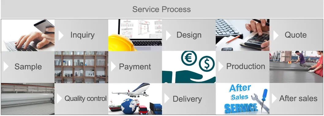 Production Service 3