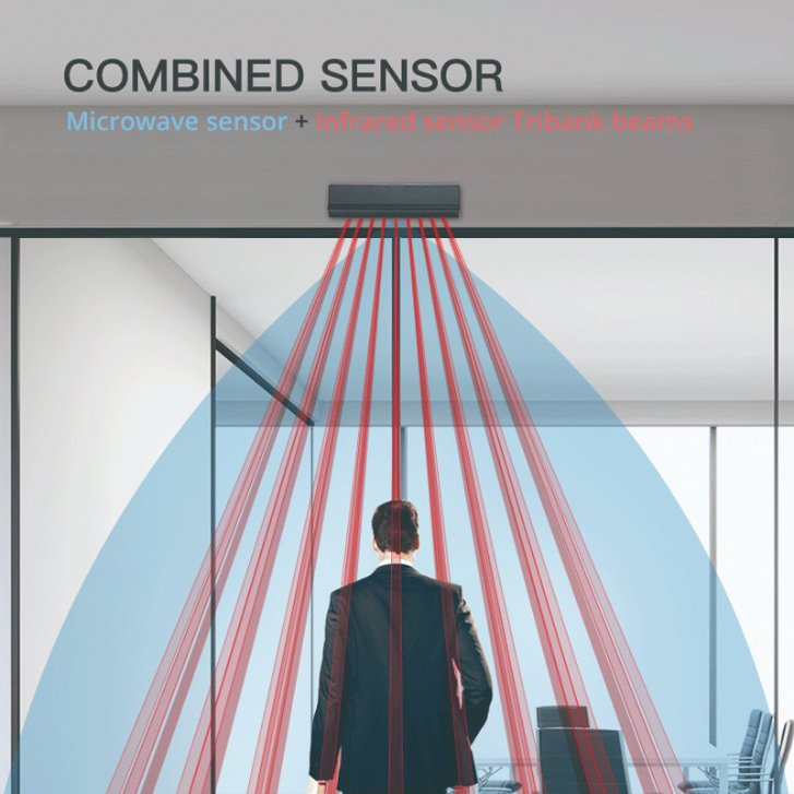 Yoursensor Microwave Radar Infrared Sensor Automatic Doors Combined Sensor with High Quality