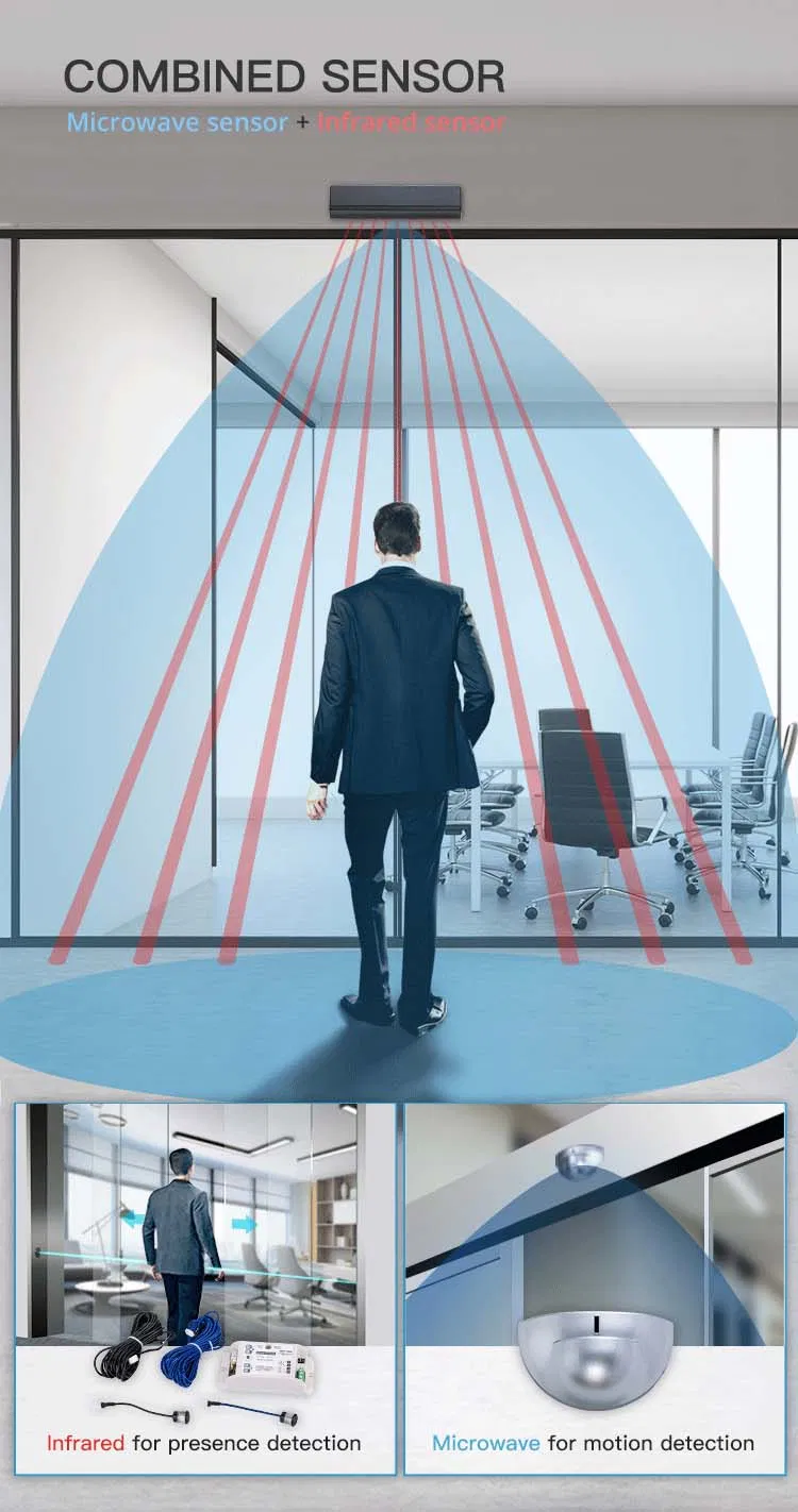 Multi technology integration