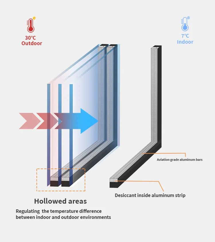 Sliding Glass Aluminium Door