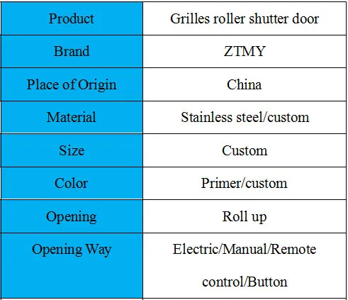 Roller Shutter Detail