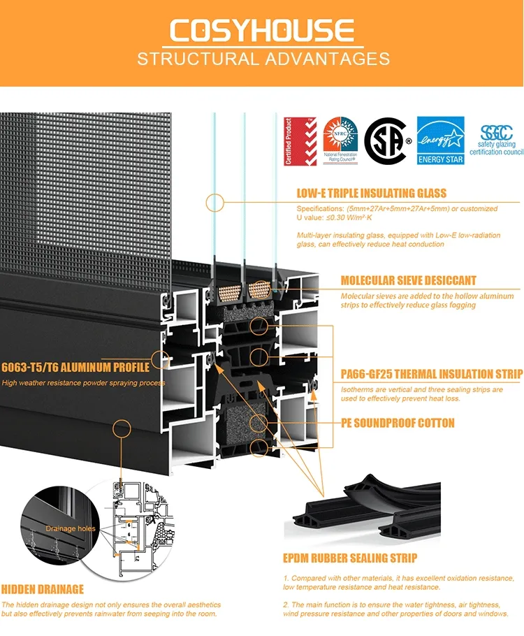 Aluminum Sliding Door Detail 2