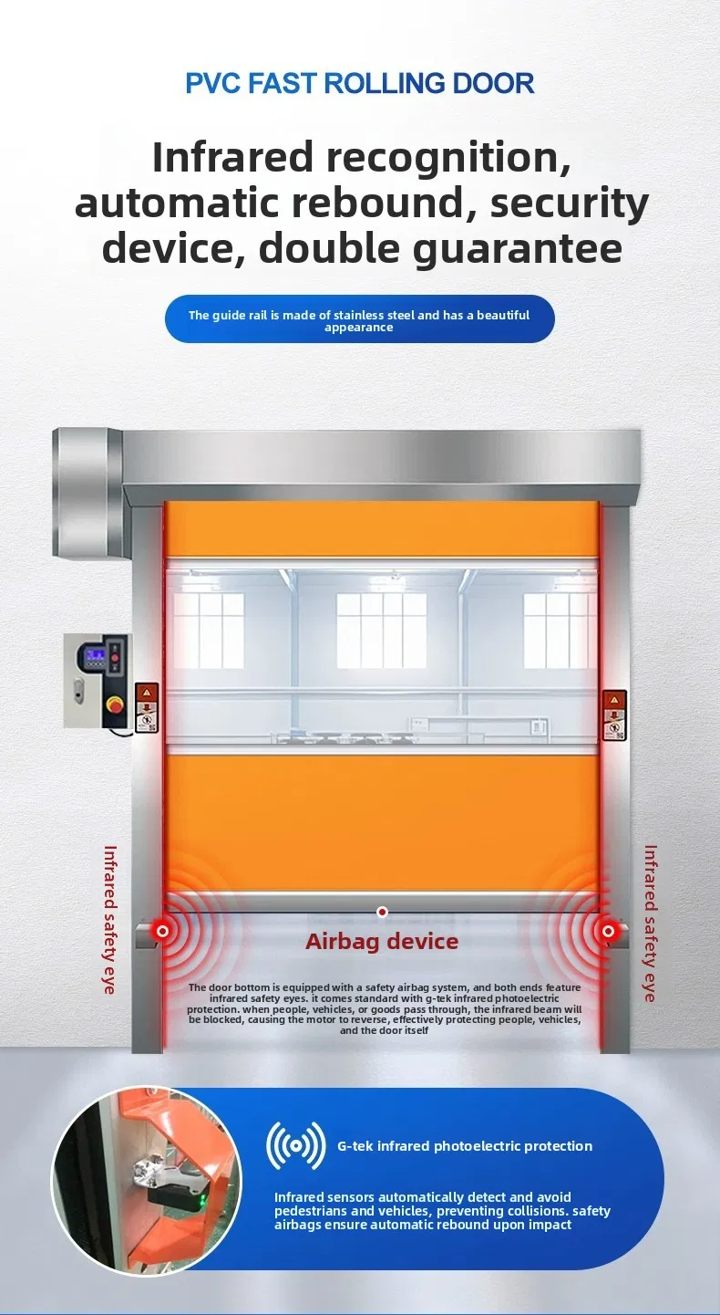 Industrial Rolling Shutter 2