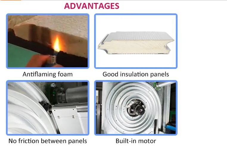 High Speed Induction Door