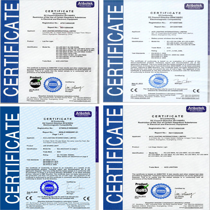 Certifications