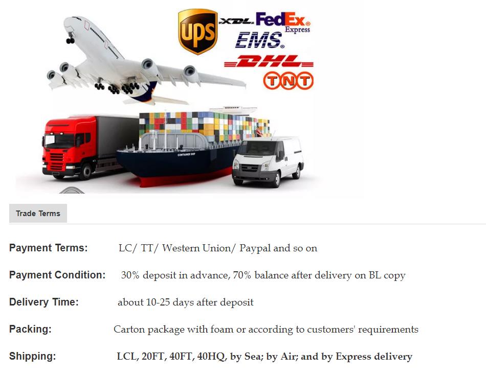 Shipping logistics