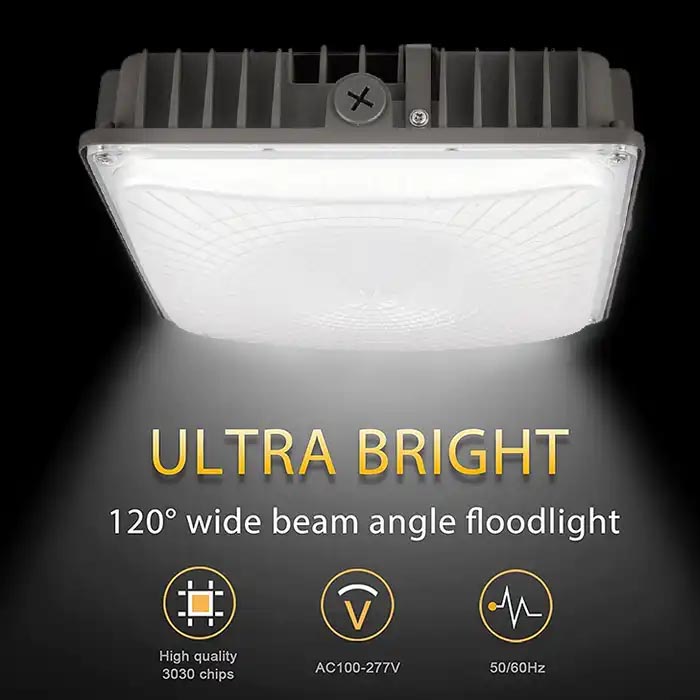 ETL Certified IP65 LED Canopy Lamp Dustproof Commercial Lighting for Fuel Stations Underground Garages &amp; Warehouses