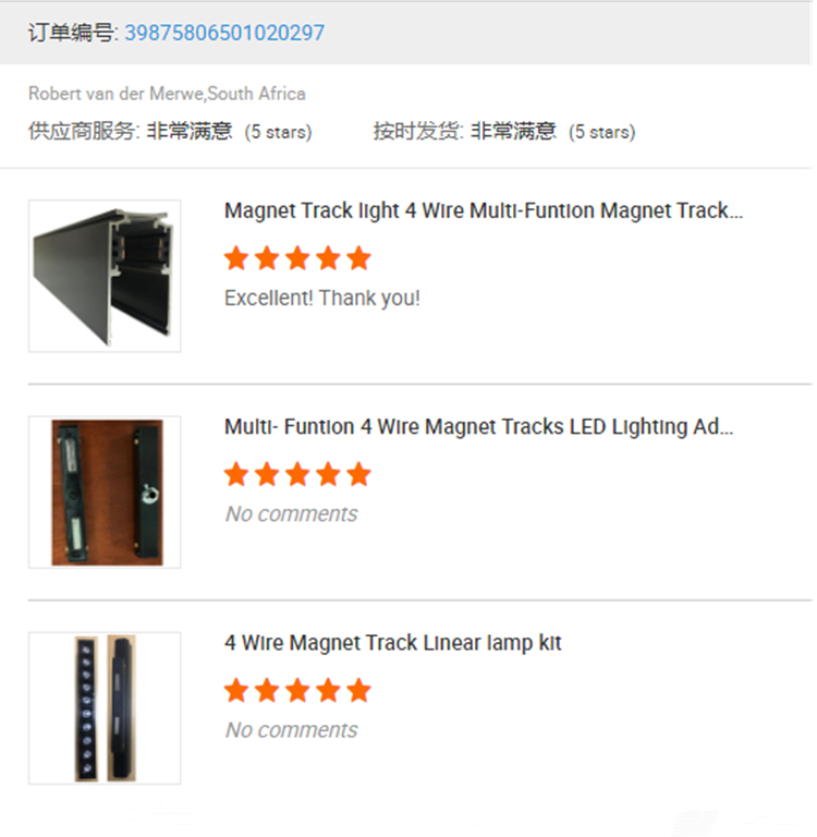 Customer Feedback Review 2