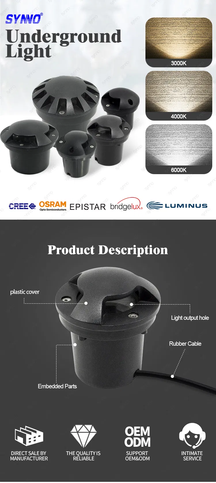 Half Moon Outdoor LED Step Light Deck Inground Lamp Underground Light