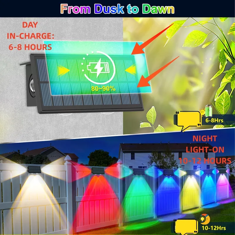 Outdoor Solar Wall Lamp IP65 Waterproof Wall Washer Light