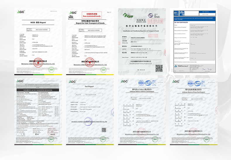 Product Quality Certificates