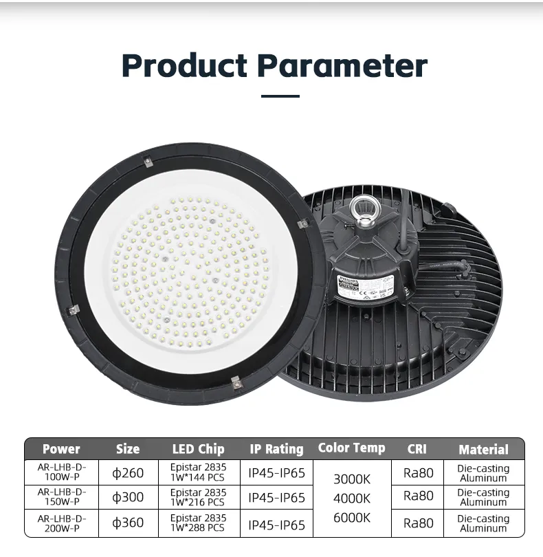UFO LED Light
