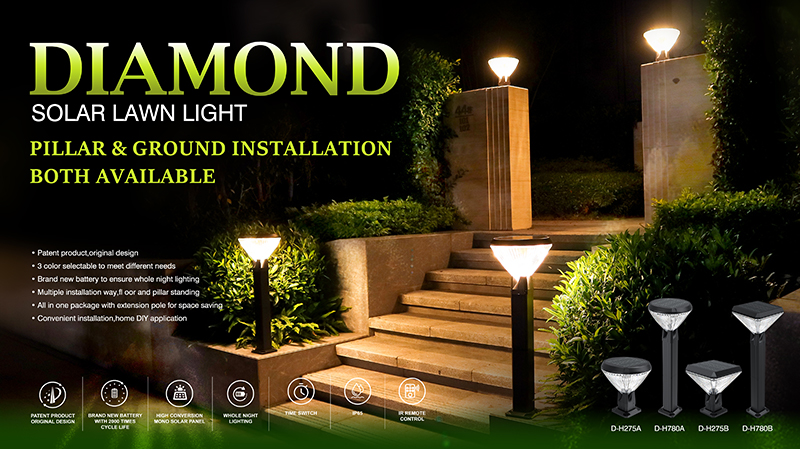 Solar Light Banner