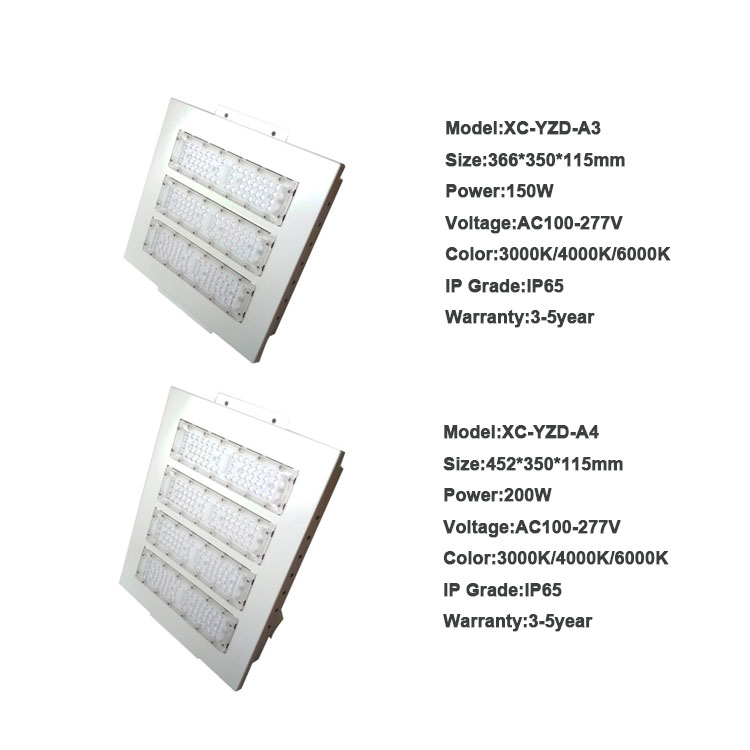 Waterproof Dustproof Canopy Light Detail 4