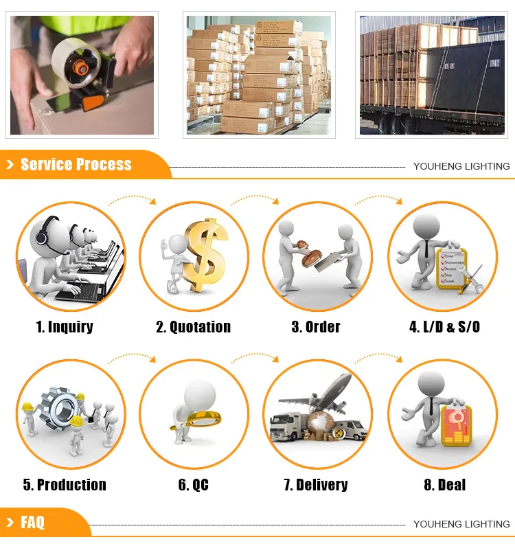 Packaging