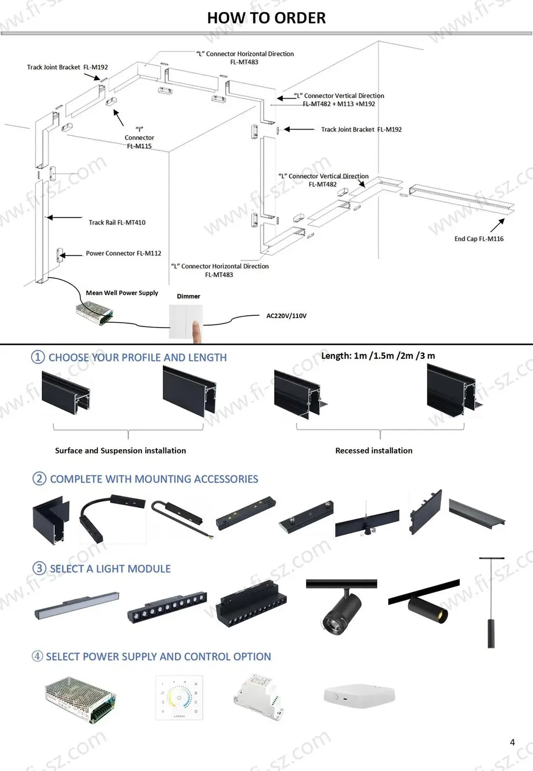 LED Track Light App Operation