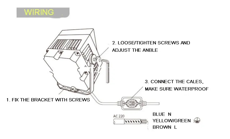 Installation Blueprint 2