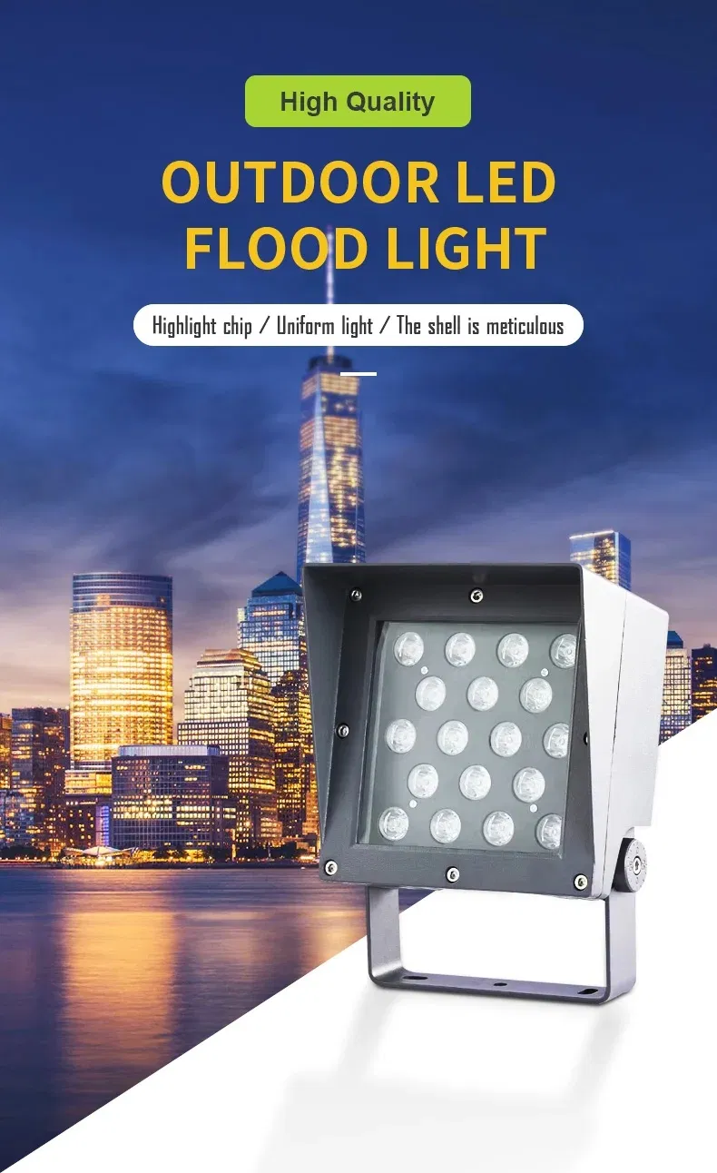 LED Spotlight Details