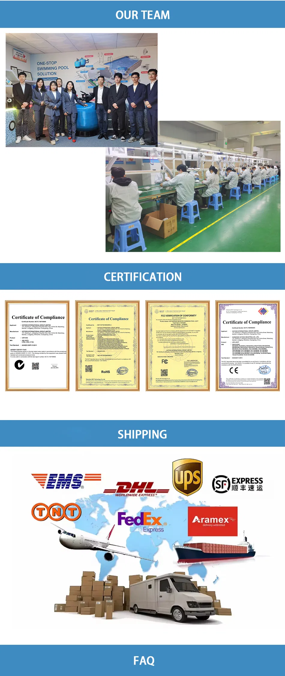 Company Profile Details