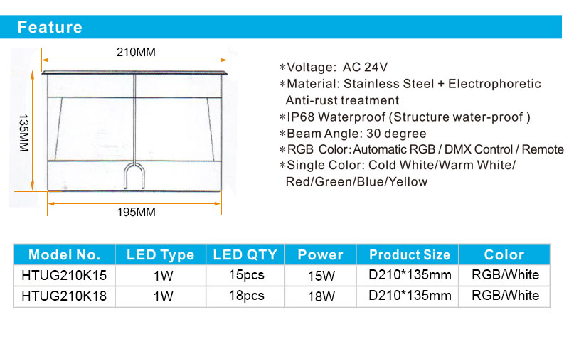 Hotook Premium Recessed LED Underground Lights WiFi APP Control Stainless Steel 15W RGB LED Inground Lights