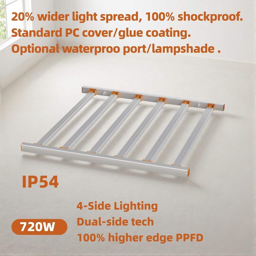 Modular 4-Sided COB LED Plant Grow Greenhouse Hydroponics Customizable 2.7mol/J Bloom Phase IP54 Rated 50000 Hours 1944mol/s