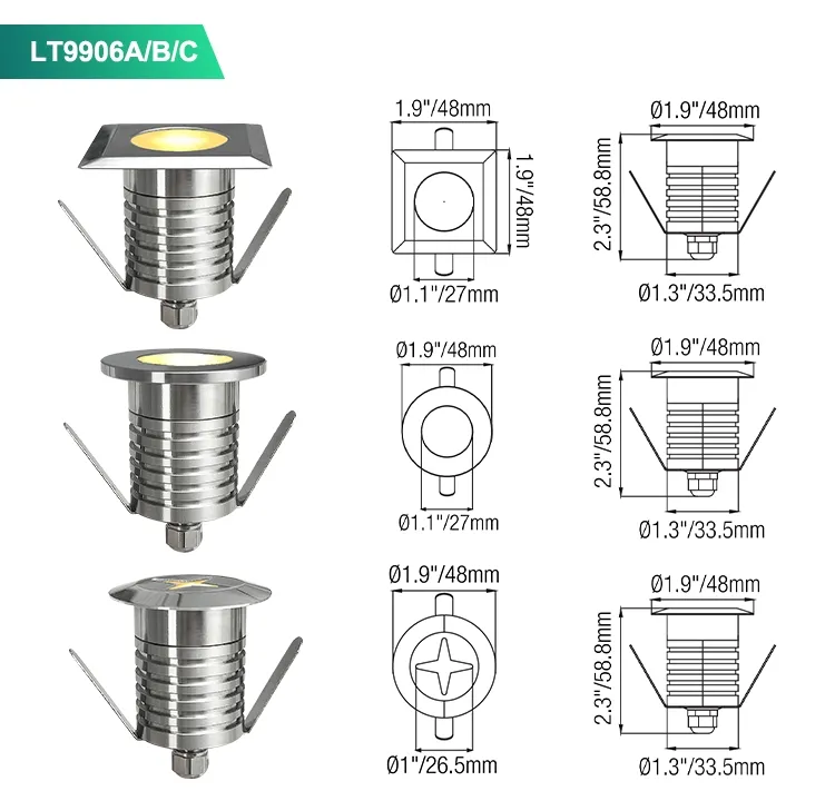 Product View 2