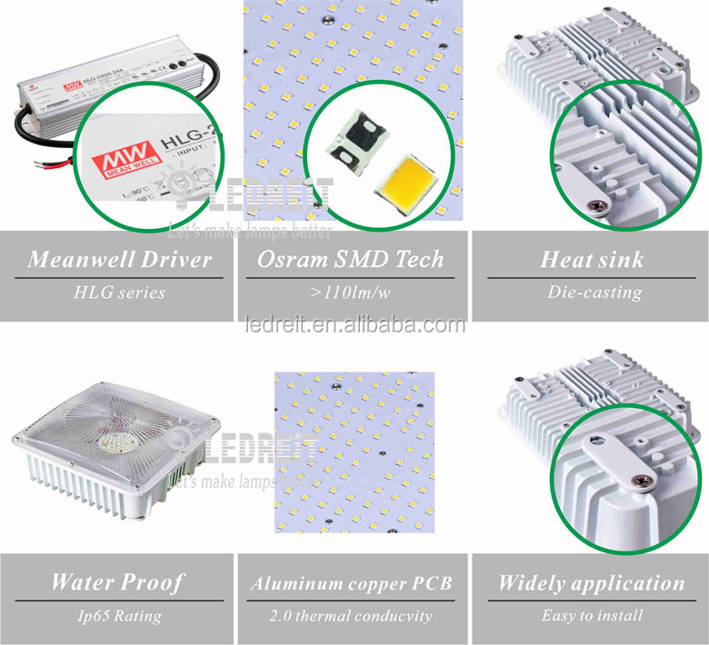 50W to 100W Square LED Canopy Lights for Petrol Station Waterproof Surface Mount Commercial LED Canopy 5 Years Warranty