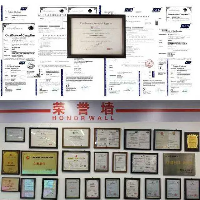 Certificates