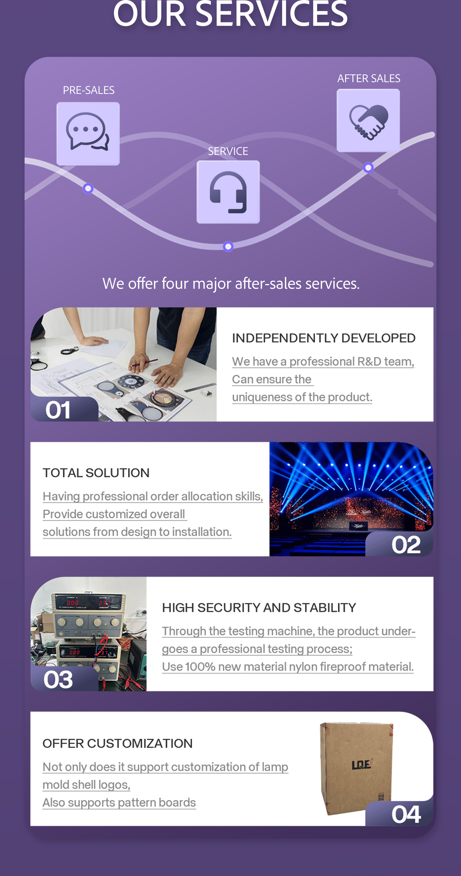 Spotlight Gallery Image 7