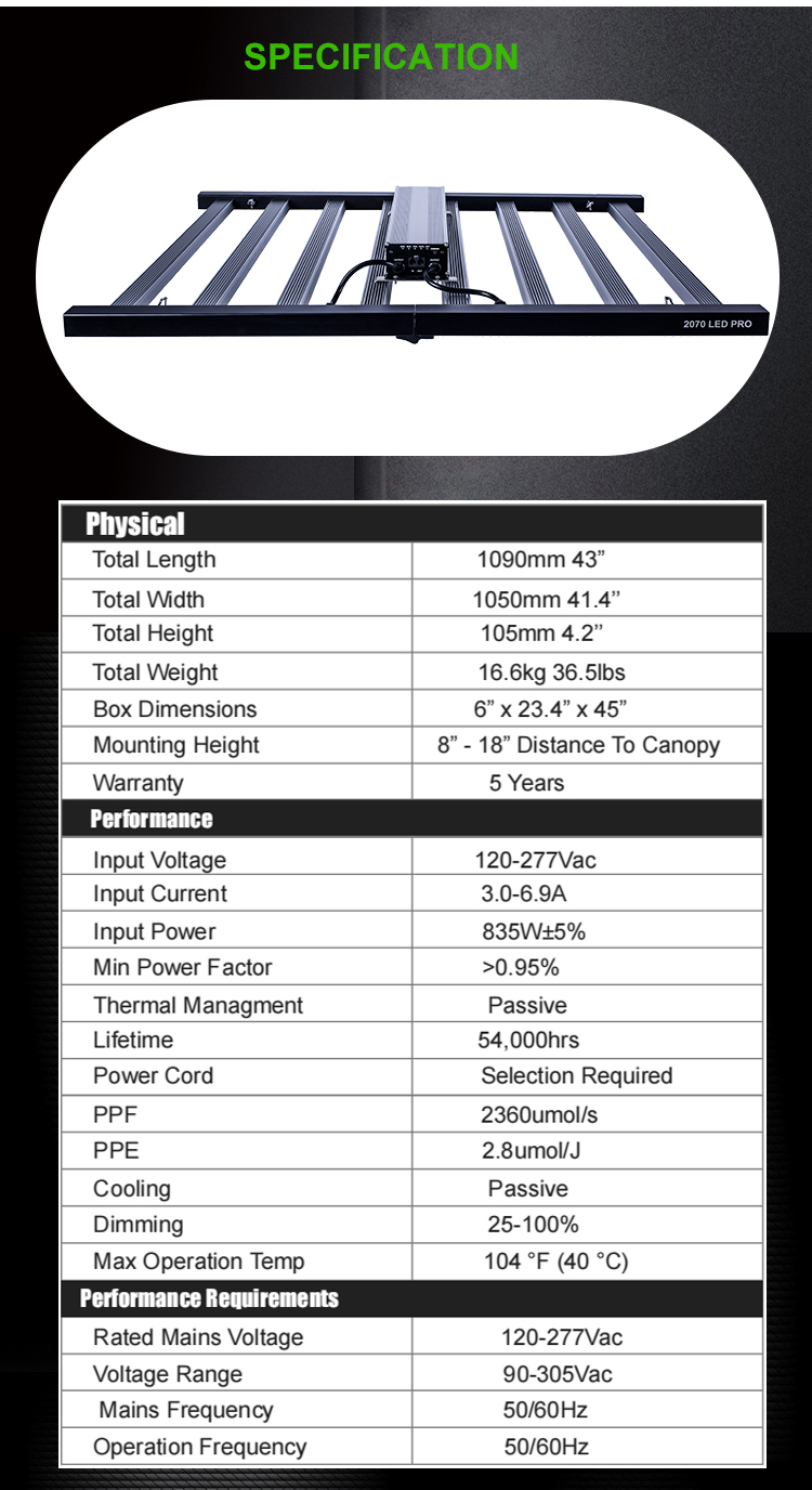 Grow Light Feature 4