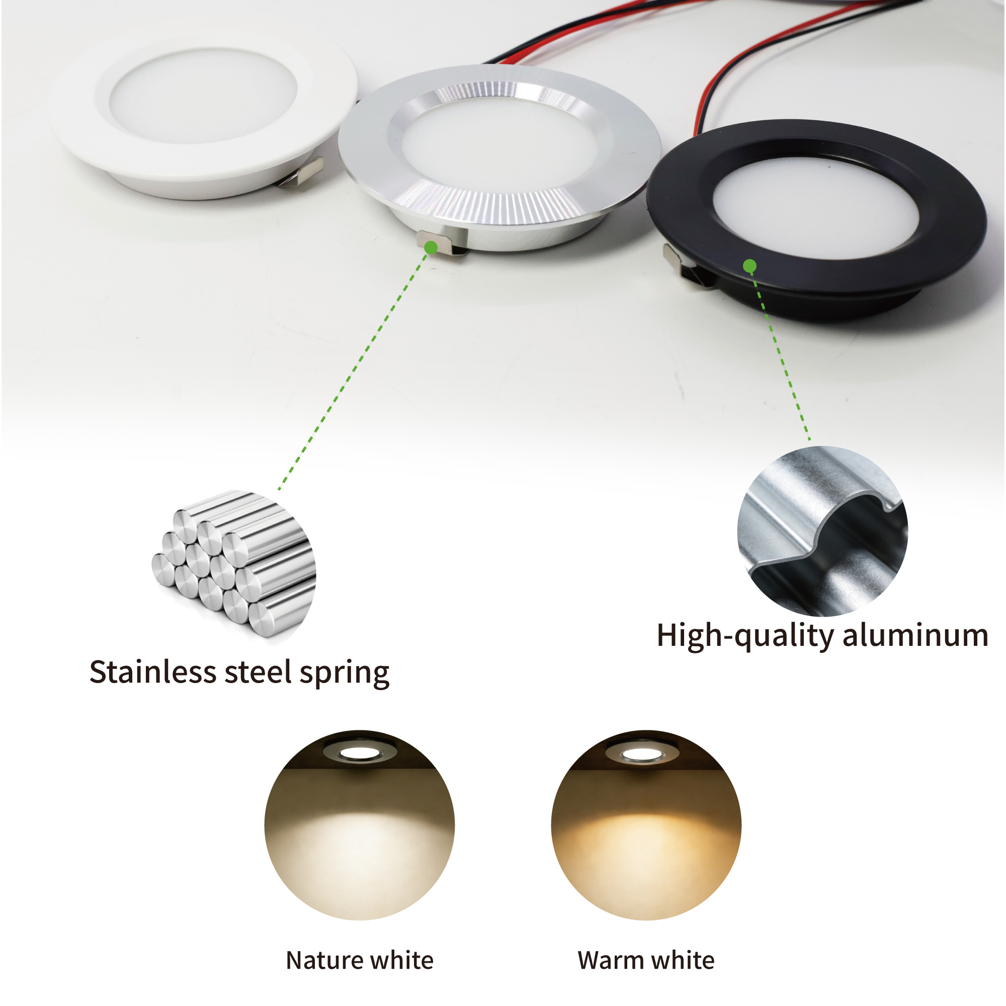 Manufacturer OEM Mini Led Panel Light Round Dimmable Recessed Ceiling 3W Spotlight Cabinet Showcase RV Indoor Lighting 12V/24V