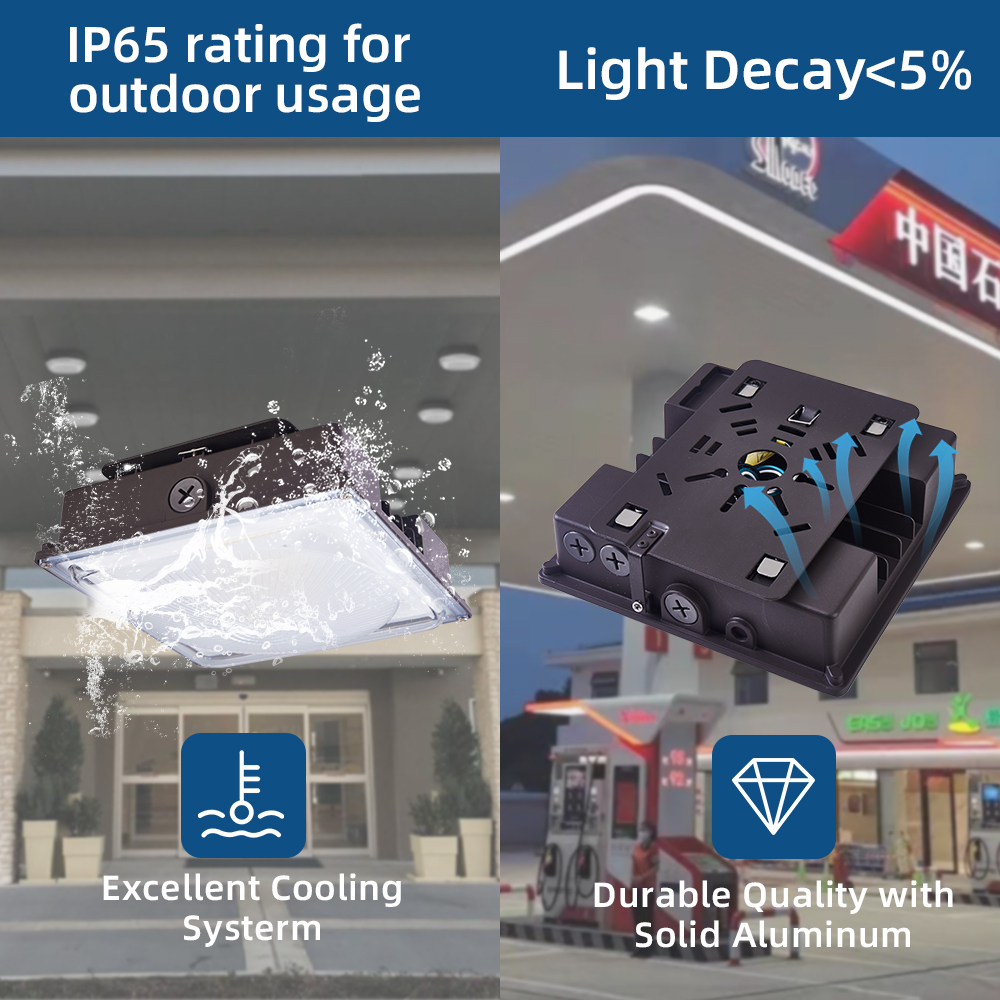Commercial Petrol Station LED Canopy Light 55W IP65 Rating Die Casting Aluminum 5000K Daylight 150 Beam Angle Lighting